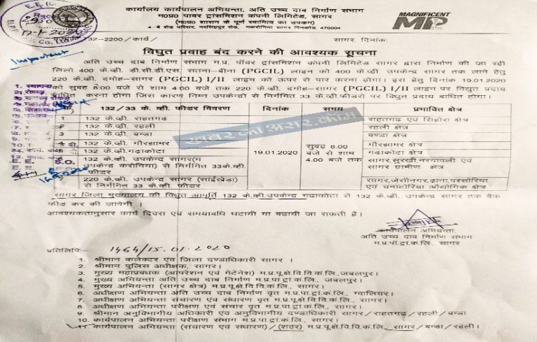 सागर जिले में कल इन इन तहसीलों में रहेगी विद्धुत आपूर्ति प्रभावित
