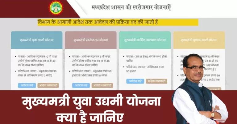 मुख्यमंत्री युवा उद्यमी योजना के अंतर्गत इन 19 युवाओं को मिलेगा 25 लाख का लोन