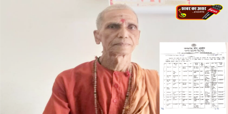 MP: योग आयोग ने सागर की जिला योग समिति का किया गठन, योगाचार्य विष्णु आर्य होंगे अध्यक्ष