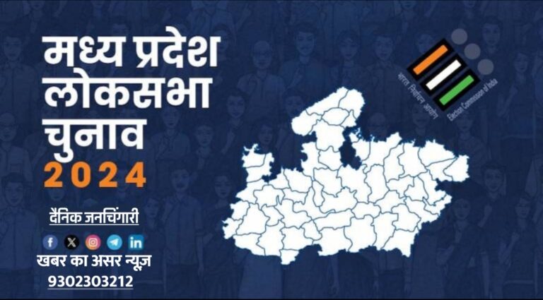 MP News: 33 अभ्यर्थियों ने भरे 43 नाम निर्देशन पत्र अब तक कुल 49 अभ्यर्थियों द्वारा 64 नाम निर्देशन पत्र दाखिल