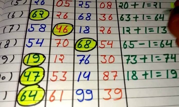 Satta-King-result-today-e1662043906218-1200x780-1-e1675442458484-1000x600