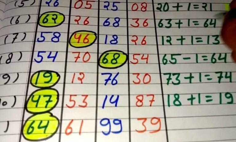 सागर में सट्टा खिलाते आरोपी गिरफ्तार, 9 हजार रुपए नगद जब्त, मास्टरमाइंड पर नकेल नही