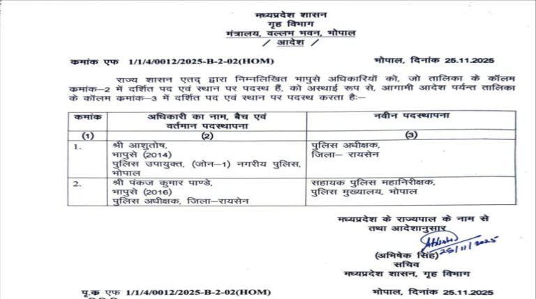 2014 बैच के IPS आशुतोष गुप्ता बने रायसेन के SP