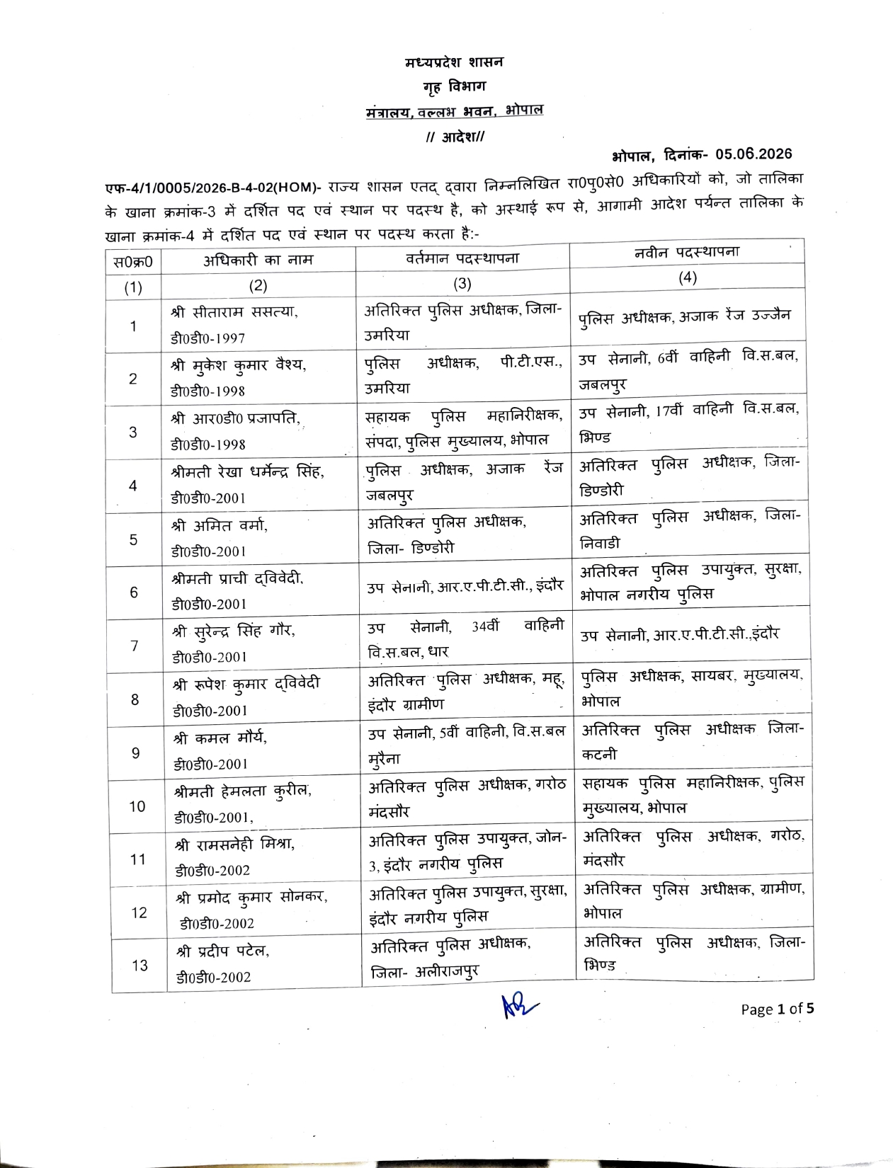 Additional SP Transfer Order_page-0001