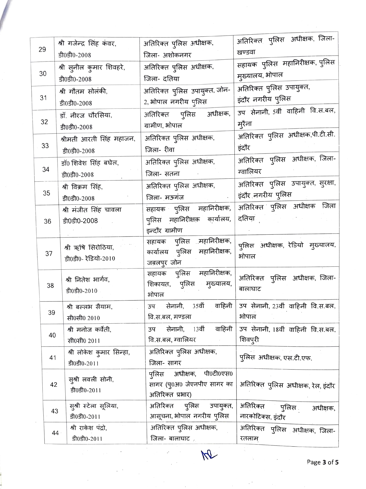 Additional SP Transfer Order_page-0003