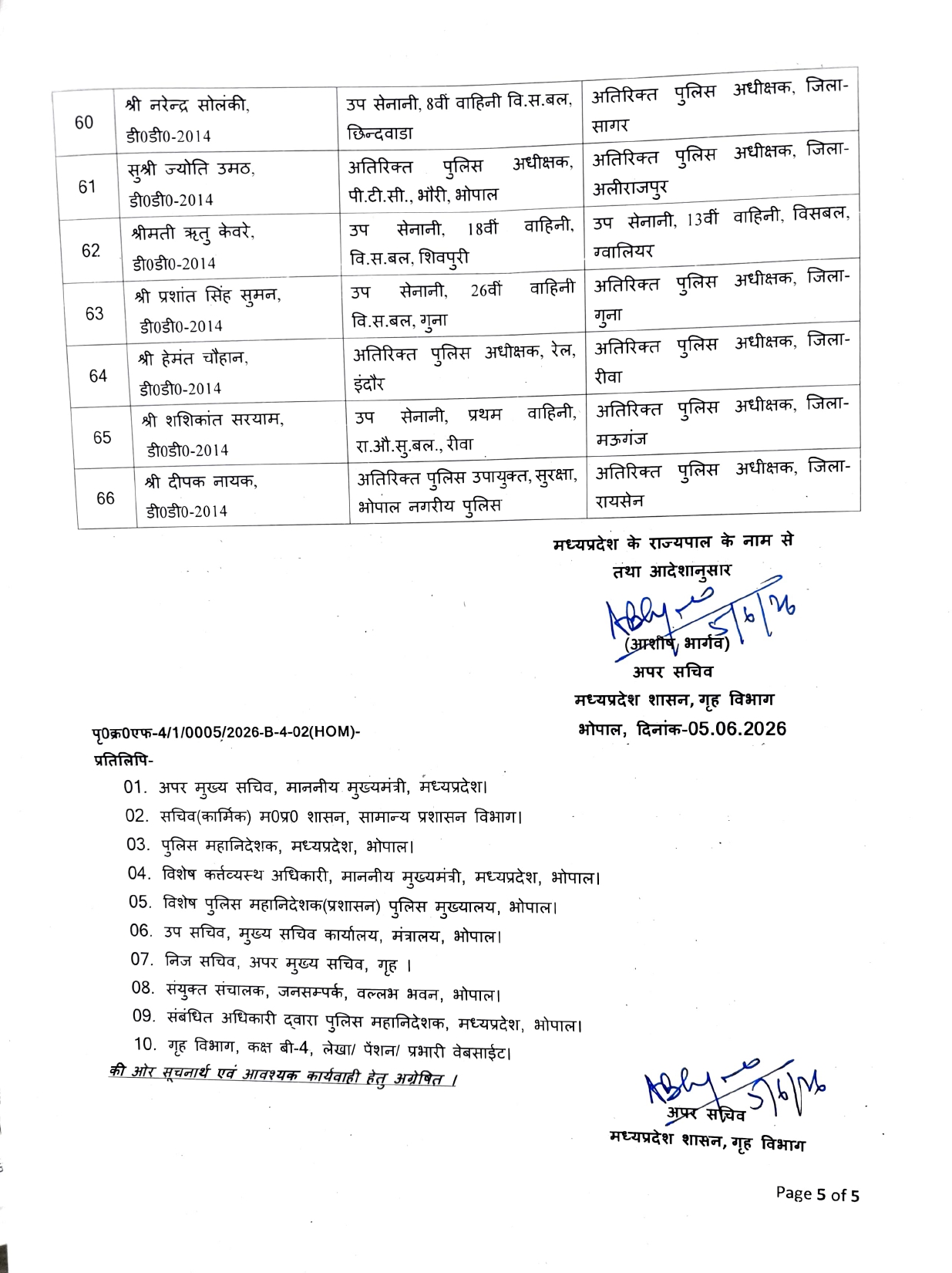 Additional SP Transfer Order_page-0005