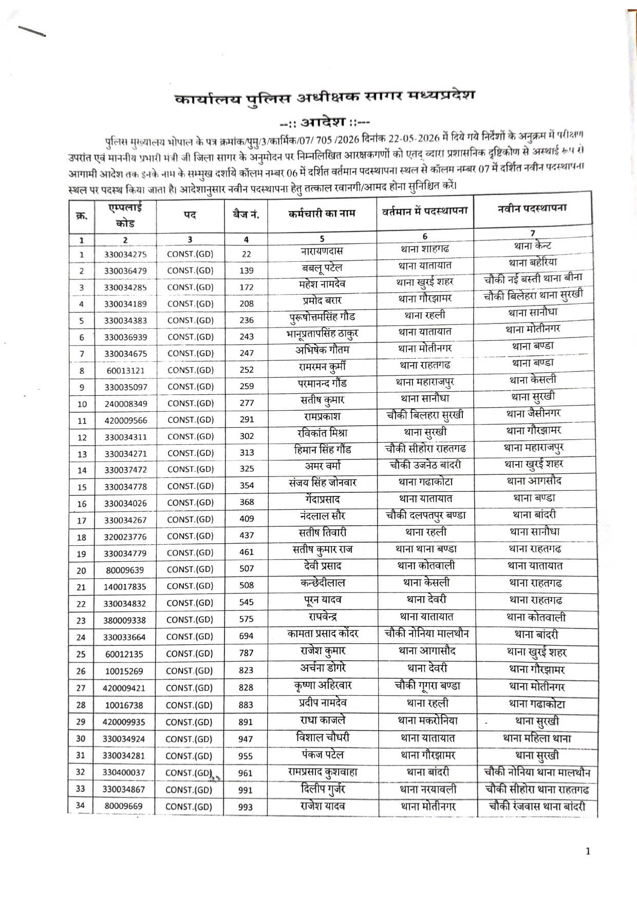 आरक्षक_page-0001