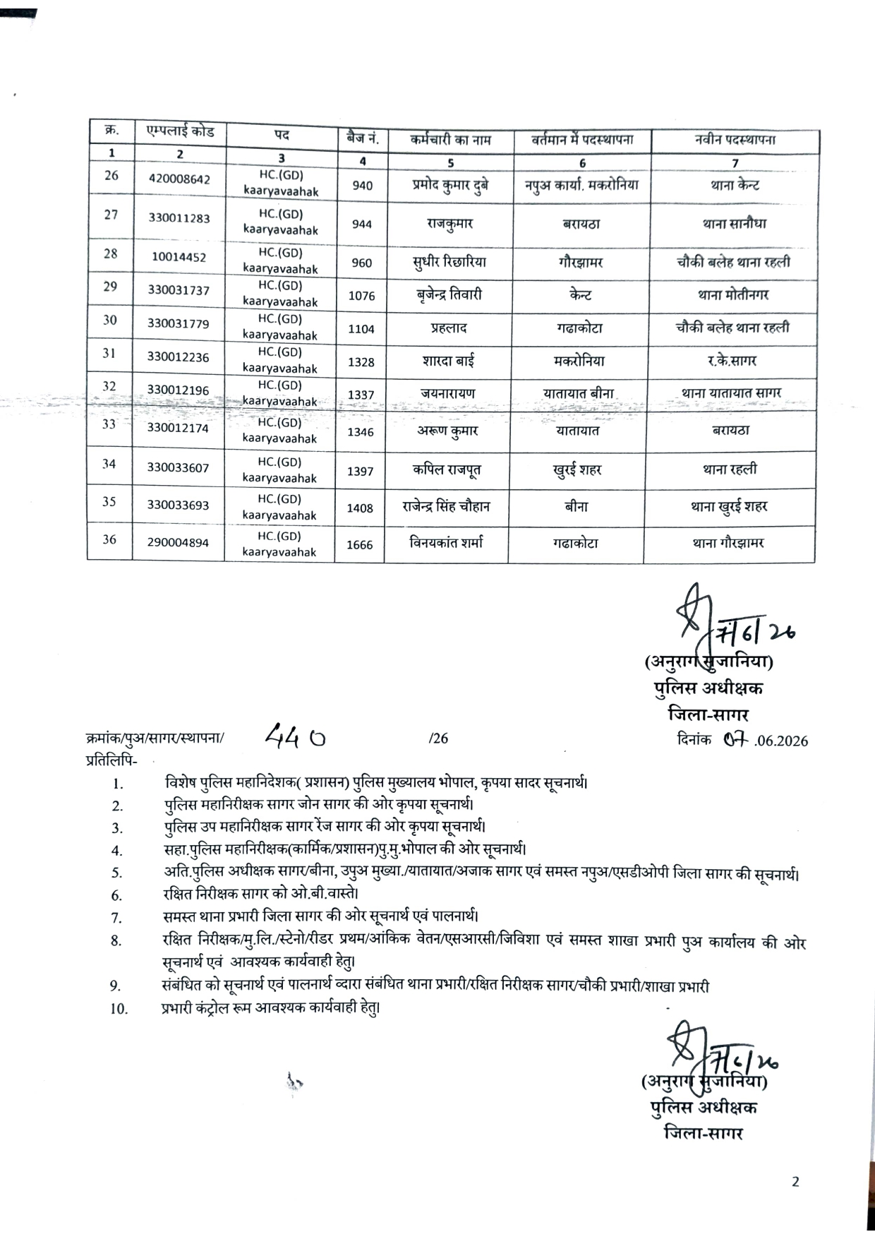 कार्य. प्र.आर._page-0002